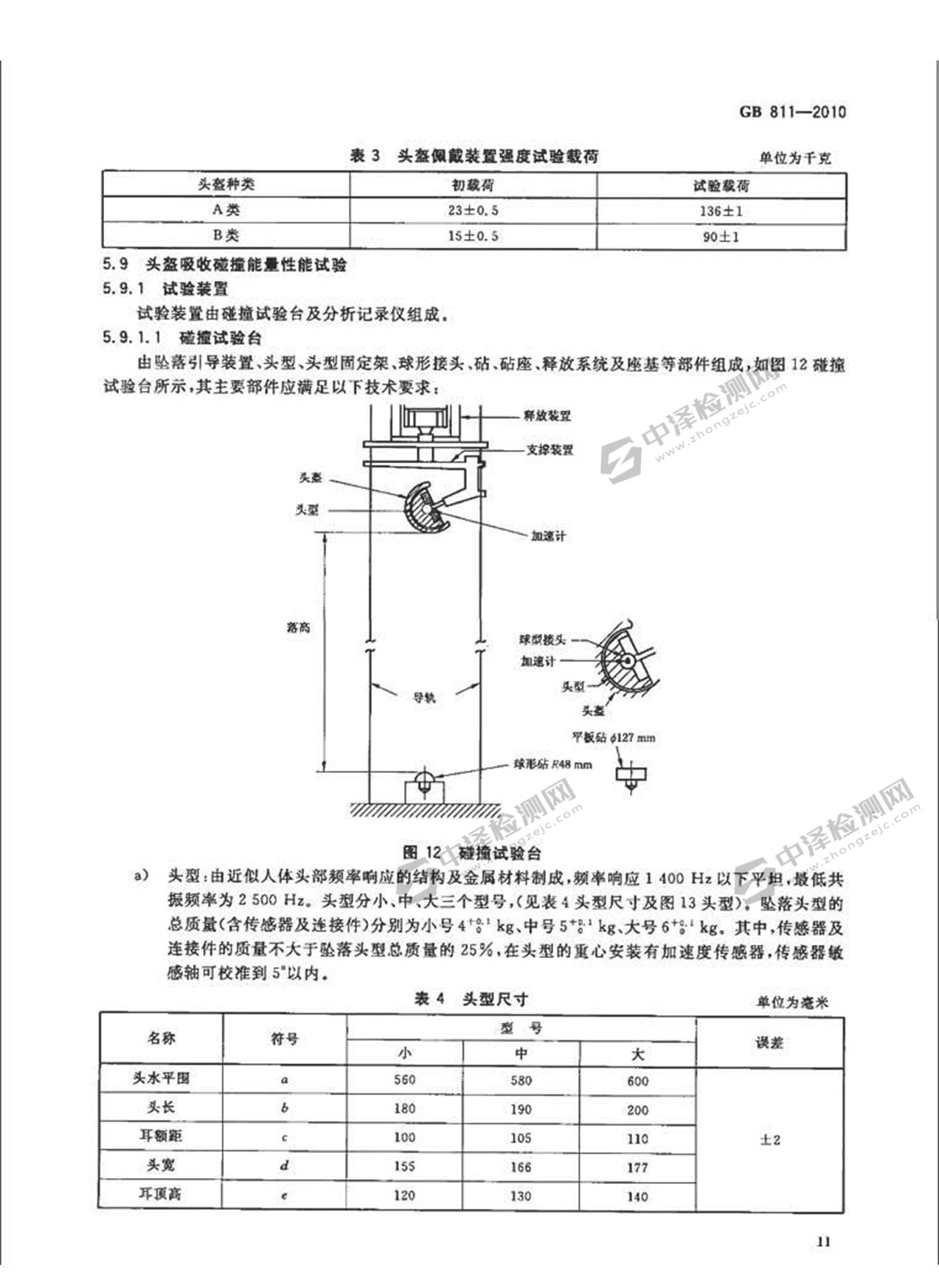 GB 811-2010 摩托車(chē)乘員頭盔_頁(yè)面_14.jpg