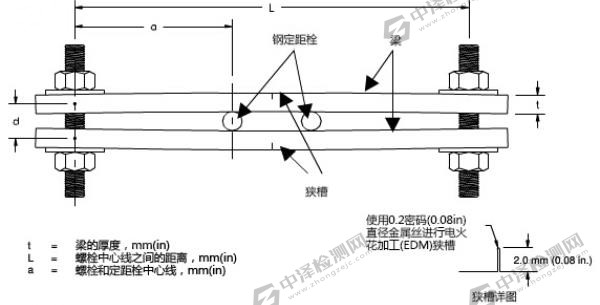 1590734549751958.jpg 應(yīng)力導(dǎo)向氫致開裂(SOHIC) (2).jpg