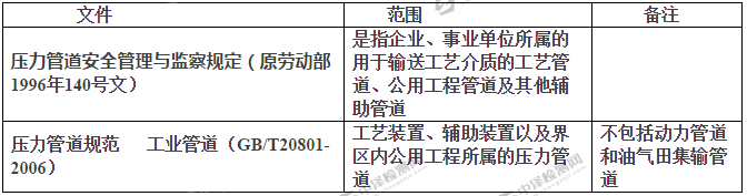 1605579503814573.png 1-tuya.png