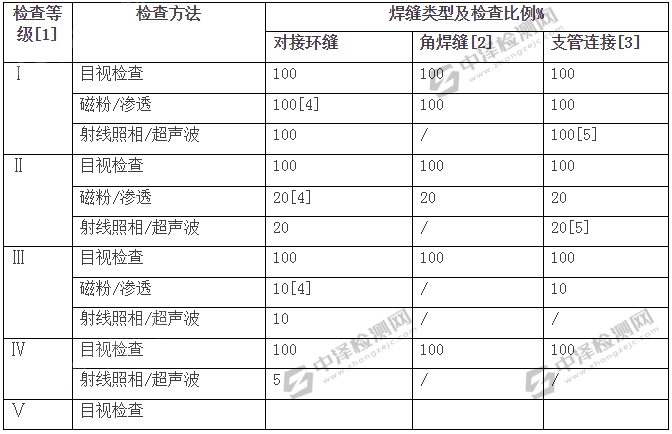 1605579511199579.png 2-tuya.png