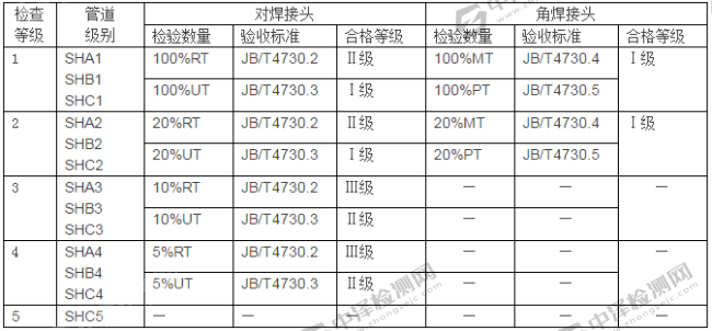 1605579554165602.png 3-tuya.png