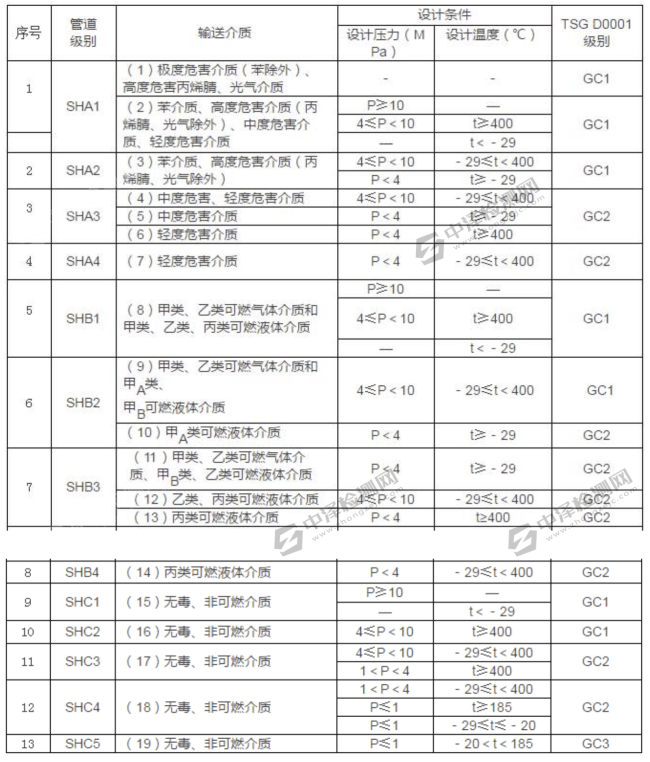 1605579588183568.png 4-tuya.png