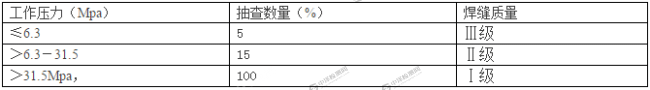 1605579620781128.png 5-tuya.png